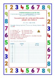 Ordinals to say the date