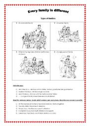 English Worksheet: Family. Types of family