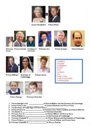 British Royal Family - Family Tree