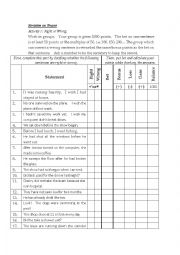 A Revision Game On TENSES