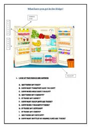 English Worksheet: countable-uncountable nouns. Food