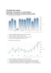 English Worksheet: Rounding up/down - Car Sales in Vietnam