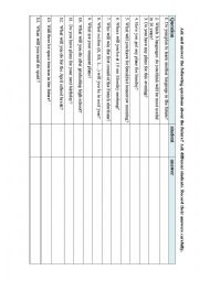 English Worksheet: Future speaking activity