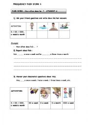 English Worksheet: How often do you ?  Frequency pair work 