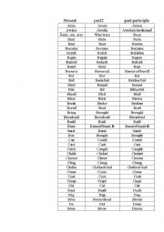 English Worksheet: irregular verbs