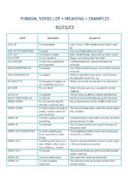 English Worksheet: PHRASAL VERBS