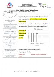 Using Graphic Data to Write a Report