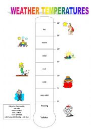 English Worksheet: Weather temperatures