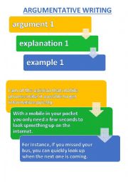 English Worksheet: argumentative writing structure