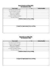 Writing skills assessment 