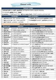English Worksheet: Phrasal Verbs reference list
