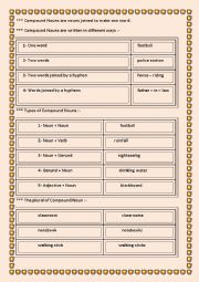 compound nouns