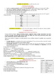 Adverbs of degree, manner and frequency