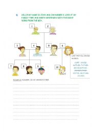English Worksheet: FAMILY