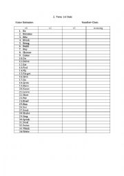 English Worksheet: Verb forms quiz 