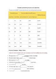 English Worksheet: Personal /possessive pronouns and Adjectives