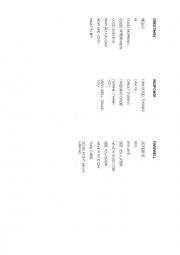 English Worksheet: Greetings