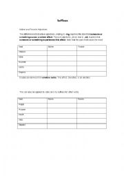 English Worksheet: Active and passive adjectives (suffixes)