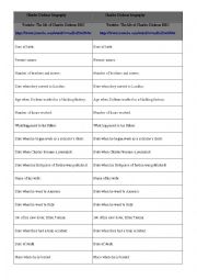 English Worksheet: Dickenss life listening exercise