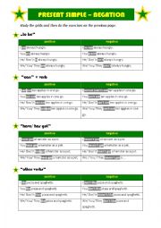 English Worksheet: present simple negation