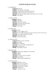 English Worksheet: English Contents 3rd ESO (Curriculum)