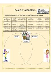 English Worksheet: FAMILY MEMBERS