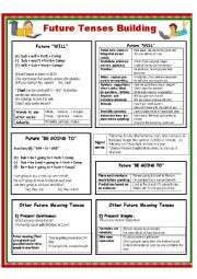 English Worksheet: FUTURE TENSE REVIEW - WILL / BE GOING TO / PRESENT PROGRESSIVE / PRESENT SIMPLE