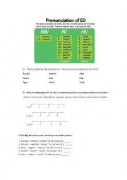 English Worksheet: Pronunciation of ED in verbs