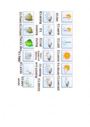 English Worksheet: World Weather Map 3