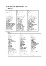 VOCABULARY about different topics eduction culture youth..