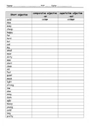 Comparative and Superlative Adjectives