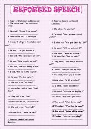 English Worksheet: reported speech