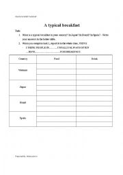 English Worksheet: typical breakfast 