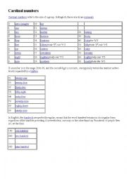 English Worksheet: Cardinal numbers