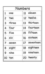 Numbers from 1 to 20