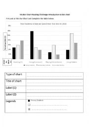 English Worksheet: Introduction to Teaching Bar Chart-Part 1