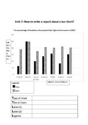 English Worksheet: Bar Chart Teaching- Part 3