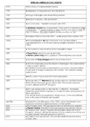 English Worksheet: African Amercian civil rights : the important dates.