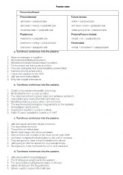 English Worksheet: passive voice rules and practice