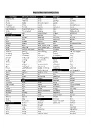 English Worksheet: Physical decription Adejectives