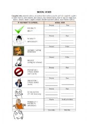 Modal verbs