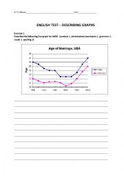 English Worksheet: Describing a graph