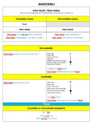 English Worksheet: how much & how many
