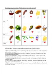 English Worksheet: reading comprehension : whats his/ her favorite menu