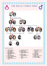 English Worksheet: The Royal Family - family relations