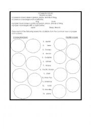 English Worksheet: Common and Proper nouns
