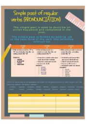 English Worksheet: Regular verbs in past (pronounciation)