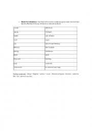 English Worksheet: New Years Resolutions