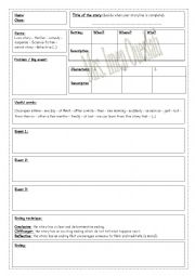 English Worksheet: creative writing template