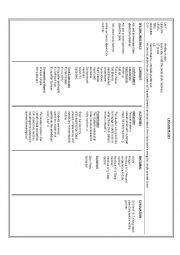 English Worksheet: Daily Routine Lesson Plan